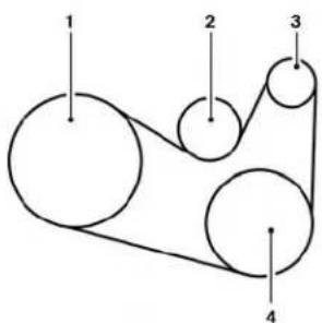 1 2 3 4