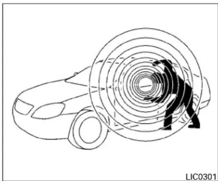 NISSAN Altima (2015) - Err.sys.cléintVoirManuelcond. - 1