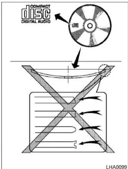 COMPACT disc DIGITAL AUDIO LHA0099