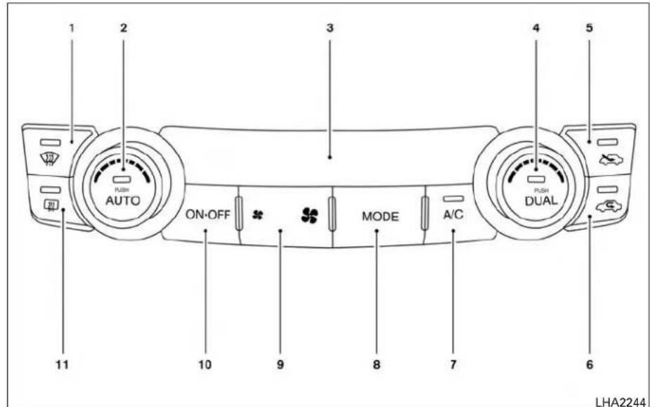 1 2 3 4 5 FUSH AUTO ON-OFF MODE A/C FUSH DUAL 11 10 9 8 7 6 LHA2244