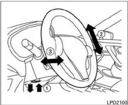 LPD2100