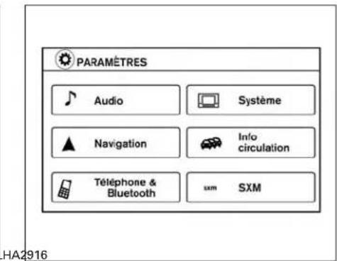PARAMÈTRES Audio Système Navigation Info circulation Téléphone & Bluetooth SXM SXM HA2916