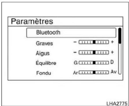 Paramètres Bluetooth Graves - + Aigus - + Équilibre G D Fondu Ar Av LHA2775