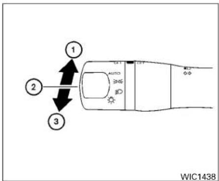 1 2 3 AUTO WIC1438