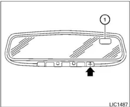① LIC1487