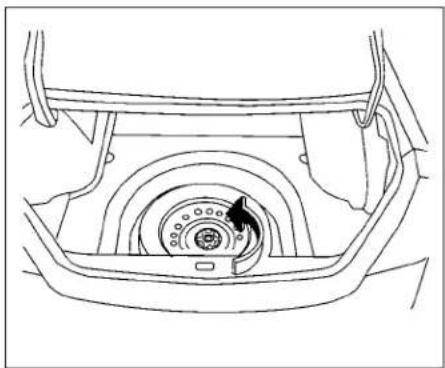 NISSAN Altima (2015) - Retraitdelarouedesecoursetdes outilsducoffre - 1