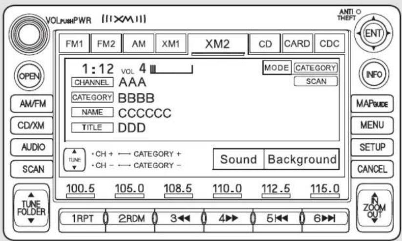 VOLRushPWR [11XM11] FM1 FM2 AM XM1 XM2 CD CARD CDC OPEN AM/FM CD/XM AUDIO SCAN TUNE FOLDER 1:12 VOL 4 CHANNEL AAA CATEGORY BBBBB NAME CCCCCC TITLE DDD • CH + — CATEGORY + • CH - — CATEGORY - MODE CATEGORY SCAN Sound Background 100.5 105.0 108.5 110.0 112.5 115.0 1RPT 2RDM 3◀ 4▶ 5◀ 6▶ ANTI O THEFT ENT INFO MAPGUIDE MENU SETUP CANCEL ZOOM OUT