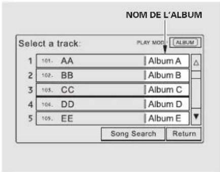 NOM DE L'ALBUM Select a track: PLAY MODE: 1 101. AA | Album A 2 102. BB | Album B 3 103. CC | Album C 4 104. DD | Album D 5 105. EE | Album E Song Search Return