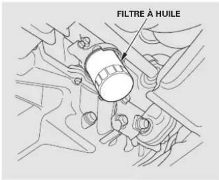 FILTRE À HUILE