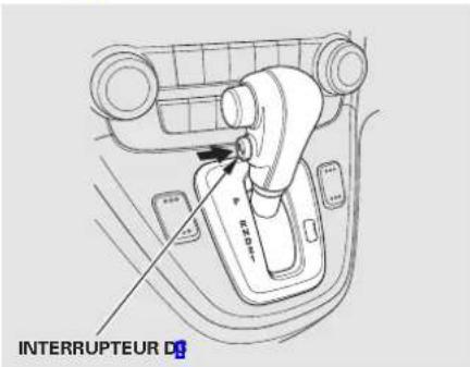 INTERRUPTEUR D9