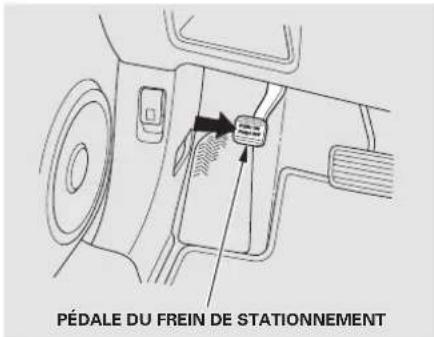 PÉDALE DU FREIN DE STATIONNEMENT