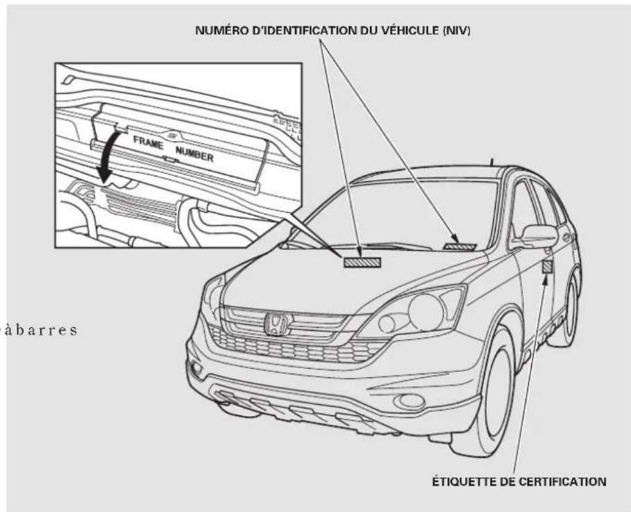 NUMÉRO D'IDENTIFICATION DU VÉHICULE (NIV) FRAME NUMBER àbarres ÉTIQUETTE DE CERTIFICATION