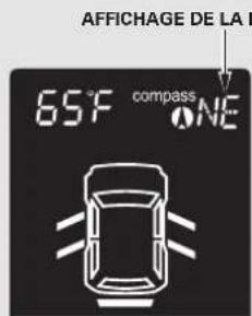 AFFICHAGE DE LA 65°F compass ONE