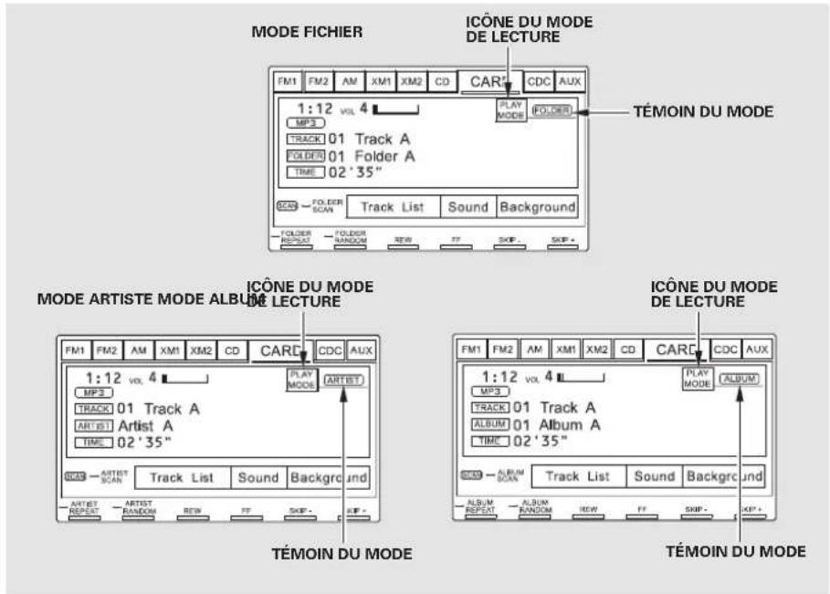 MODE FICHIER ICÔNE DU MODE DE LECTURE FM1 FM2 AM XM1 XM2 CD CAR 1:12 vol. 4 MP3 TRACK 01 Track A FOLDER 01 Folder A TIME 02 '35" CDR - FOLDER SCAN Track List Sound Background FOLDER REPEAT FOLDER RANDOM REW FT SKIP SKIP + TÉMOIN DU MODE ICÔNE DU MODE DE LECTURE FM1 FM2 AM XM1 XM2 CD CAR 1:12 vol. 4 MP3 TRACK 01 Track A ARTIST Artist A TIME 02 '35" CDR - ARTIST SCAN Track List Sound Background ARTIST REPEAT ARTIST RANDOM REW FT SKIP SKIP + TÉMOIN DU MODE ICÔNE DU MODE DE LECTURE FM1 FM2 AM XM1 XM2 CD CAR 1:12 vol. 4 MP3 TRACK 01 Track A ALBUM 01 Album A TIME 02 '35" CDR - ALBUM SCAN Track List Sound Background ALBUM REPEAT ALBUM RANDOM REW FT SKIP SKIP + TÉMOIN DU MODE