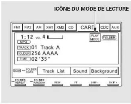 ICÔNE DU MODE DE LECTURE FM1 FM2 AM XM1 XM2 CD CARD CDC AUX 1:12 vol 4 MP3 TRACK 01 Track A OLDER 256 AAAA TIME 02 '35" FOLDER SCAN Track List Sound Background FOLDER RESET FOLDER RANDOM REW FF SQP SKP