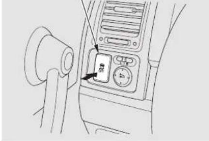 Honda CRV (2011) - Système d'Assistance de la stabilité du véhicule (VSA®), aussi appelé Contrôle électronique de la stabilité (ESC) - 1