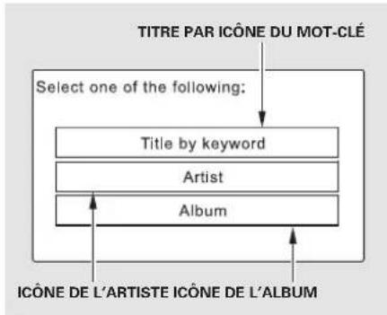Honda CRV (2011) - Lectured'unecartePC(modèleEX-Lavecsystèmedena - 3