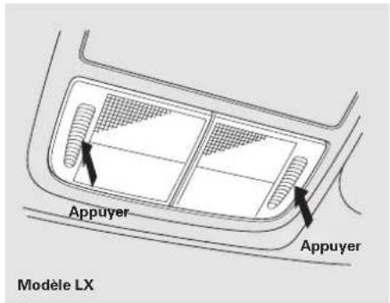 Appuyer Appuyer Modèle LX