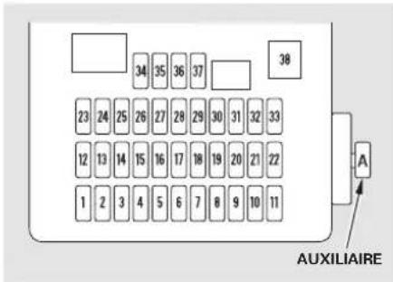 34 35 36 37 23 24 25 26 27 28 29 30 31 32 33 12 13 14 15 16 17 18 19 20 21 22 1 2 3 4 5 6 7 8 9 10 11 A AUXILIAIRE