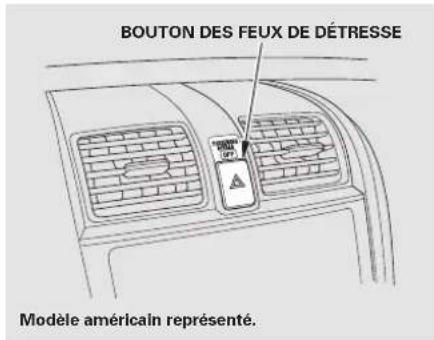 BOUTON DES FEUX DE DÊTRESSE Modèle américain représenté.