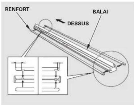RENFOFT DESSUS BALAI