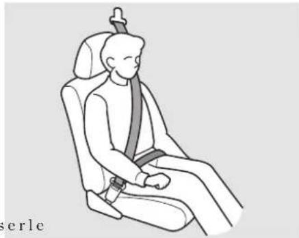Honda CRV (2011) - Bouclage et emplacement des ceintures de sécurité - 1
