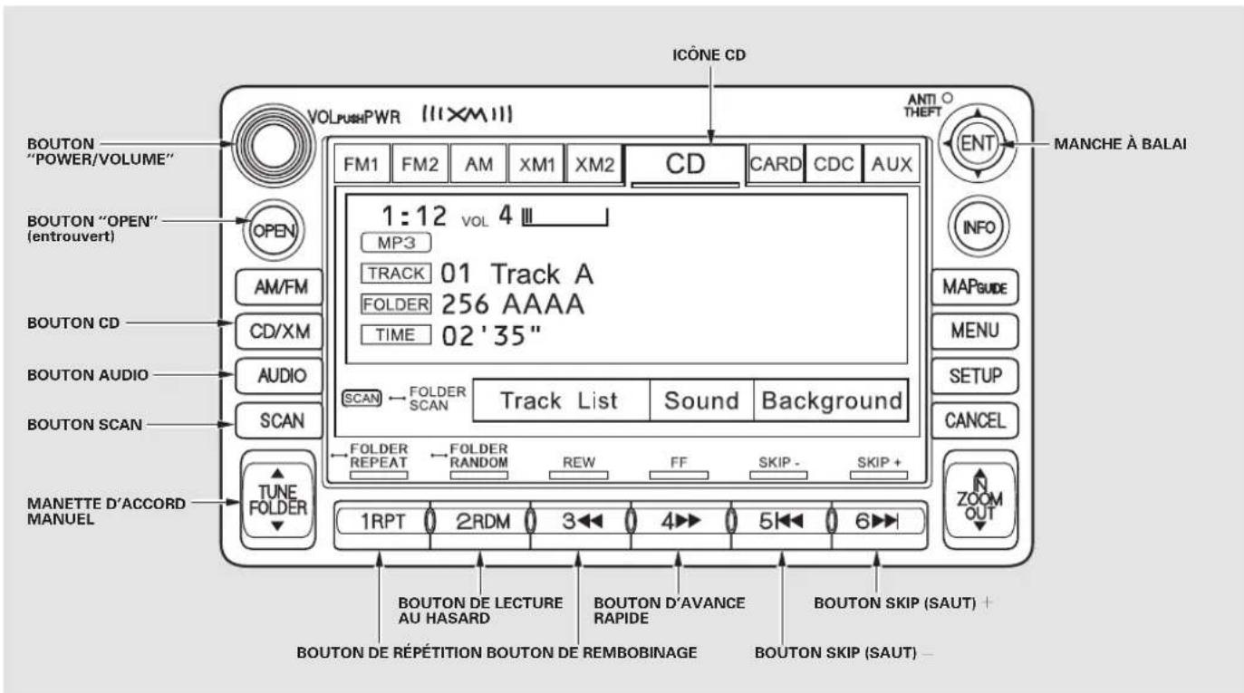 ICÔNE CD VOL Push PWR (III X M III) FM1 FM2 AM XM1 XM2 CD CARD CDC AUX BOUTON "POWER/VOLUME" OPEN AM/FM CD/XM 1:12 VOL 4 MP3 TRACK 01 Track A FOLDER 256 AAAA TIME 02 '35" BOUTON CD AUDIO SCAN FOLDER SCAN Track List Sound Background FOLDER REPEAT FOLDER RANDOM REW FF SKIP - SKIP + MANETTE D'ACCORD MANUEL TUNE FOLDER 1RPT 2RDM 3 4 5 6 BOUTON DE LECTURE AU HASARD BOUTON D'AVANCE RAPIDE BOUTON SKIP (SAUT) + BOUTON DE RÉPÉTITION BOUTON DE REMBOBINAGE BOUTON SKIP (SAUT) - ANTI O THEFT ENT MANCHE À BALAI INFO MAPGUIDE MENU SETUP CANCEL ZOOM OUT