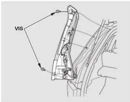 VIS