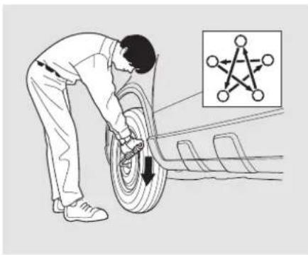 Honda CRV (2011) - Changement d'un pneu crevé - 1