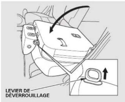 LEVIER DE DEVERROUILLAGE