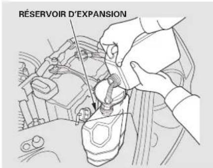 RÉSERVOIR D'EXPANSION