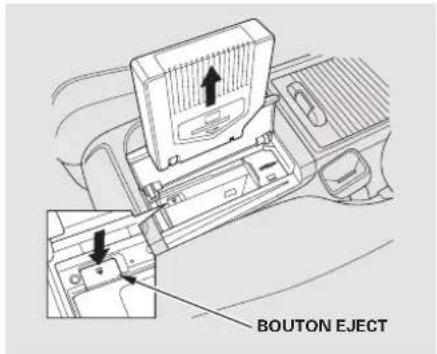 BOUTON EJECT