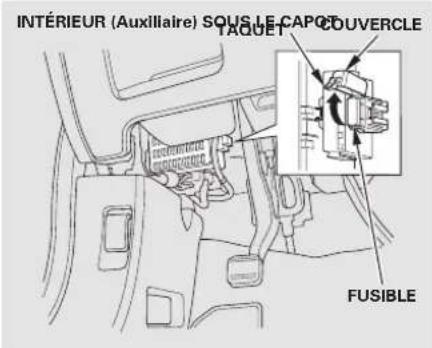 INTÉRIEUR (Auxiliaire) SOUS LE CAPOT TAGUET COUVERCLE FUSIBLE