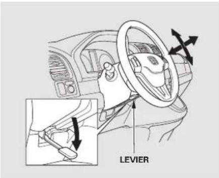 LEVIER