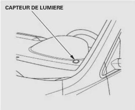 CAPTEUR DE LUMIERE