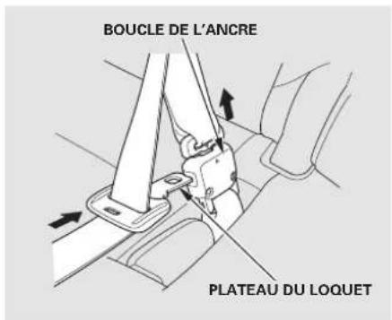 BOUCLE DE L'ANCRE PLATEAU DU LOQUET