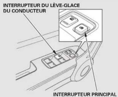 INTERRUPTEUR DU LÈVE-GLACE DU CONDUCTEUR INTERRUPTEUR PRINCIPAL