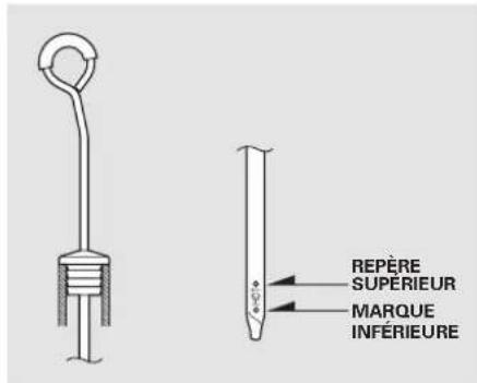 REPÈRE SUPÉRIEUR MARQUE INFÉRIEURE