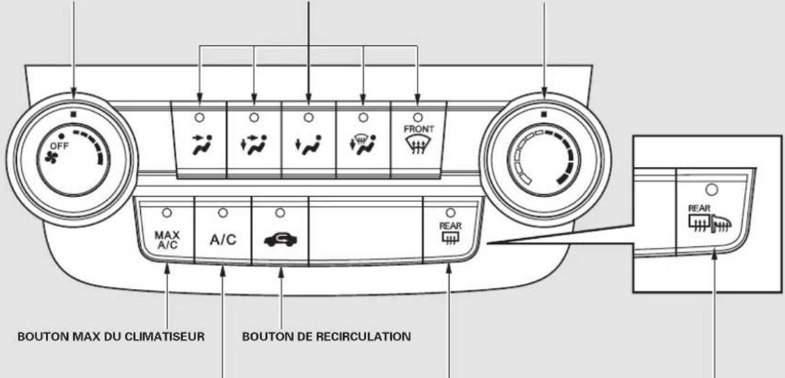 OFF MAX A/C A/C FRONT BOUTON MAX DU CLIMATISÉUR BOUTON DE RECIRCULATION REAR REAR