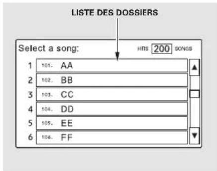 LISTE DES DOSSIERS Select a song: HITS 200 SONGS 1 101. AA 2 102. BB 3 103. CC 4 104. DD 5 105. EE 6 106. FF
