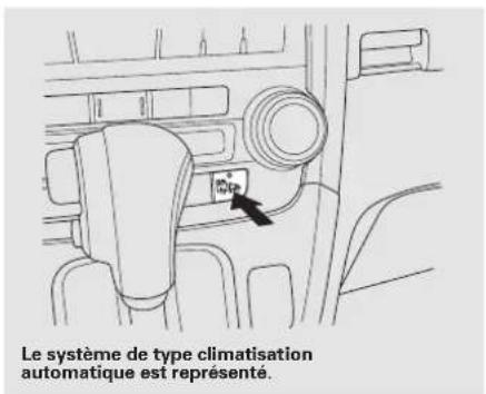 Le système de type climatisation automatique est représenté.
