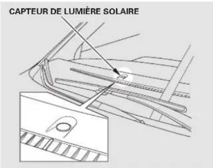 CAPTEUR DE LUMIÈRE SOLAIRE