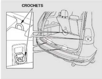 CROCHETS