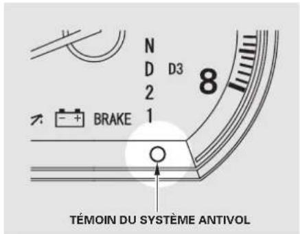 N D D3 2 8 7. BRAKE 1 TÉMOIN DU SYSTÈME ANTIVOL