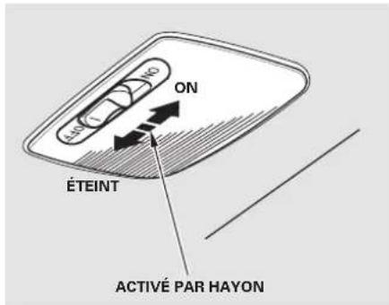 ON ÉTEINT ACTIVÉ PAR HAYON