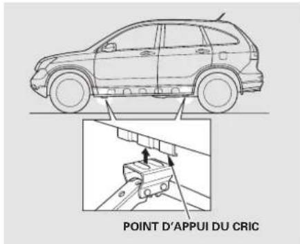 Honda CRV (2011) - Changement d'un pneu crevé - 3