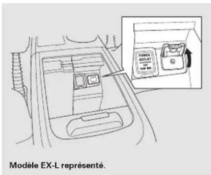 Modèle EX-L représenté.