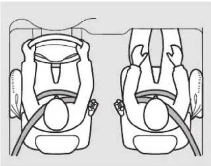 Honda CRV (2011) - Coussins gonflables - 2