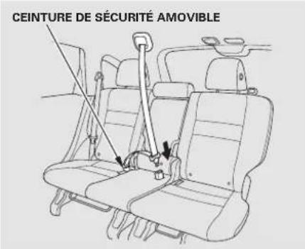 Honda CRV (2011) - Ceinture sous-abdominale/baudrier - 1