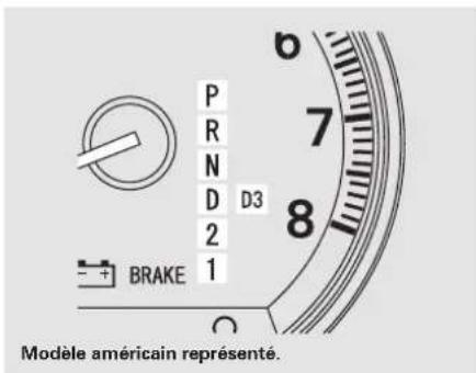 P R N D D3 2 1 BRAKE 6 7 8 Modèle américain représenté.